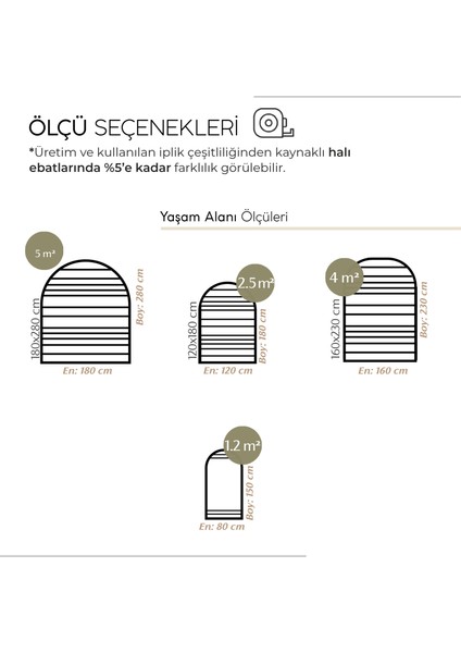Daisy Yeşil Tropikal Manzara Desenli Arch Halı Modern Panoramik Doğa Desenli Yıkanabilir Şönil Halı modelleri