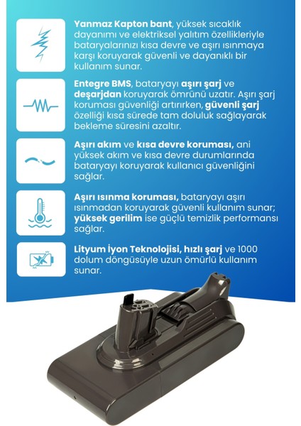 Dyson V11 Uyumlu Batarya (Orjinal Kapasite) 25.2V 4000MAH Pil Dikey Süpürge Bataryası modelleri