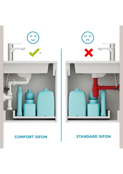 Smart Pop-Up Sifon , Taşma Delikli Krom +Comfort Yer Kazandıran Lavabo Sifonu -2 Parça Set