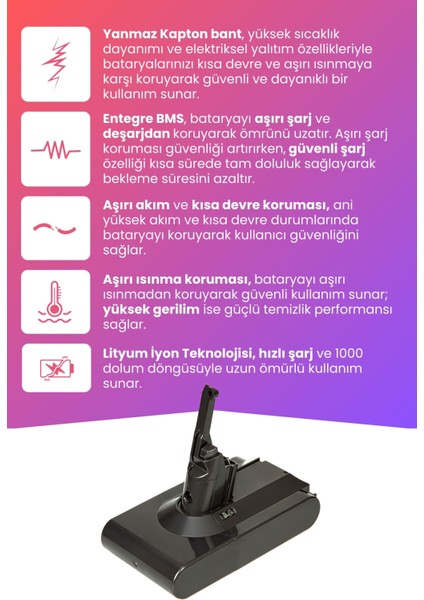 Dyson V8 Animal Uyumlu Batarya (Maksimum Kapasite) 21.6 V 4000MAH Pil Şarjlı Dikey Süpürge Bataryası modelleri