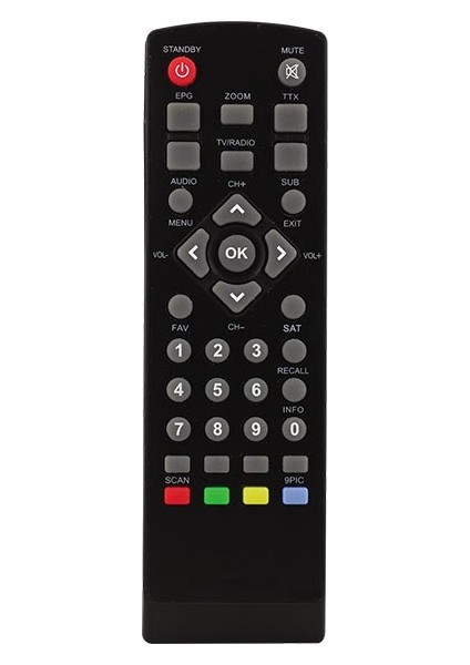 Korax Mını Box Tkgs*hiremco Mini Sd Wıse*goldmaster*dıgımaster Hector Uk * SNR1215A (4457)
