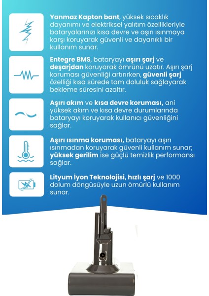 Dyson V7 Motorhead Uyumlu Batarya (Standart Kapasite) 21.6 V 2100MAH Dikey Süpürge Bataryası fırsatları