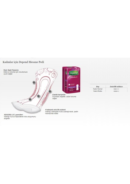 Emici Külot Lohusa Pedi M- Medium - Kadın (10 Lu) + Mesane Pedi Kadın Ekstra (10 Lu) 6 Lı Set fırsatları