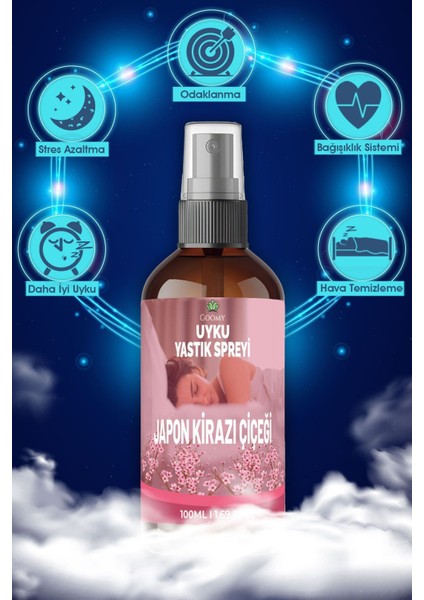Uyku ve Yastık Spreyi; Derin ve Rahat Uyku Için Japon Kiraz Çiçeği Kokulu Aromaterapi Sprey 100 ml
