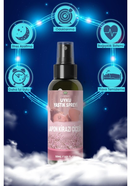 Uyku ve Yastık Spreyi; Derin ve Rahat Uyku Için Japon Kiraz Çiçeği Kokulu Aromaterapi Sprey 50 ml