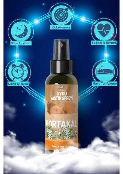 Uyku ve Yastık Spreyi; Huzurlu, Derin ve Rahat Uyku Için Portakal Kokulu Aromaterapi Sprey 50 ml