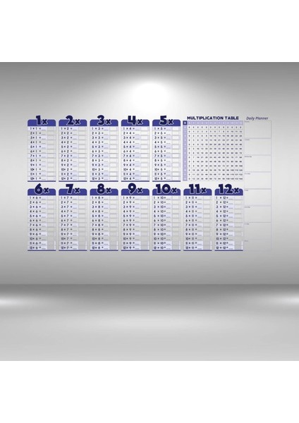 Statik Akıllı Kağıt Ingilizce Çarpım Tablosu 100X56 Cm(1 Adet Silgili Kalemli) (4887)