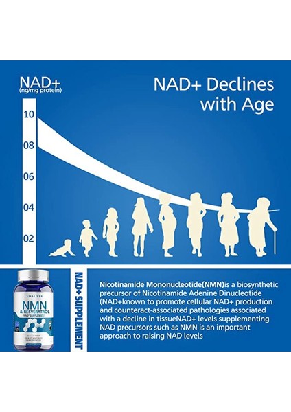 Nmn - Niacinamide - Tmg - Resveratrol Anti-Aging Age 1500 mg Nicotinamide 120 Caps fiyatları