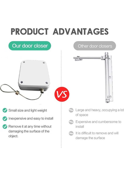 3x Yumruksuz Otomatik Sensörlü Kapı Kapatıcı Tüm Kapılar Için Otomatik Olarak Kapatılır (Yurt Dışından) modelleri