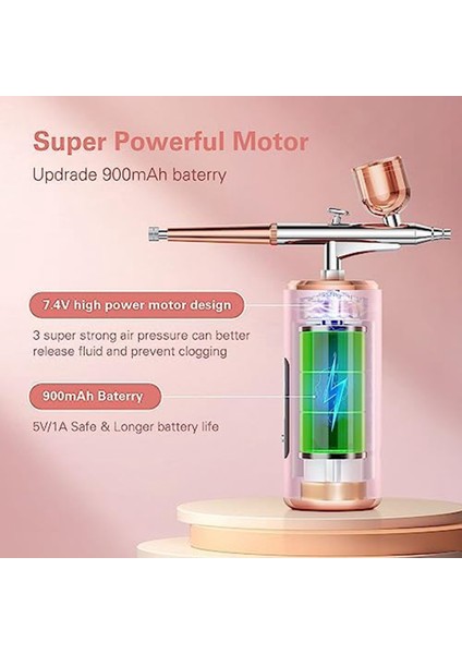 Kompresörlü Airbrush Kiti, LED Ekranlı Kablosuz Airbrush Seti, Model Için 36 Psı Yüksek Basınçlı Taşınabilir Airbrush (Yurt Dışından)