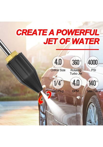 Turbo Nozul, Basınçlı Yıkama Nozulu Püskürtme Uçları Seti, Dönen Turbo Nozul ve Nozul Tutuculu Nozul Uçları Dahil (Yurt Dışından) indirimleri