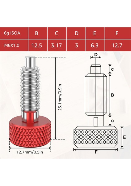 4pcs Kol Kiti, Kol Kilidi M6 (Yurt Dışından) fırsatları