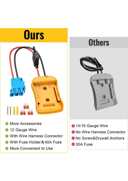 Peg-Perego Için Power Wheels Adaptörü, 40A Sigortalı 12AWG Kablo (Yurt Dışından) fırsatları
