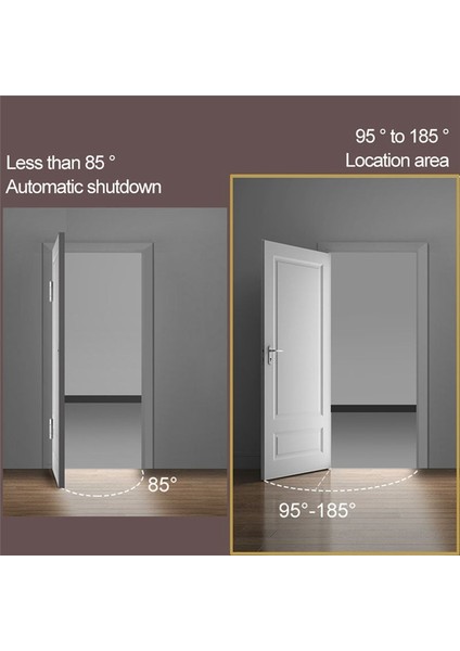 Dolap Dolap Için Otomatik Kapı Kapatıcı Menteşeler Çok Fonksiyonlu Sökülebilir Yaylı Menteşeler Konumlandırma Kapı Kapatıcı, Altın (Yurt Dışından) modelleri