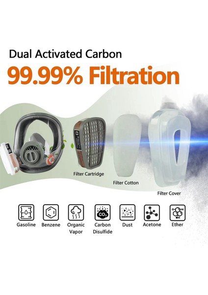 2x Tam Yüz Gaz Maskesi, 40MM Aktif Karbon Filtreli, Tekrar Kullanılabilir (Yurt Dışından) modelleri