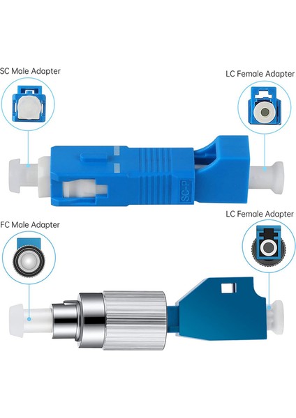 2x Fc Erkek - Lc Dişi Hibrit Optik Fiber Dönüştürücü Adaptör + Lc Dişi - Sc Erkek Hibrit Flanş, Optik Fiber Adaptör (Yurt Dışından) indirimleri