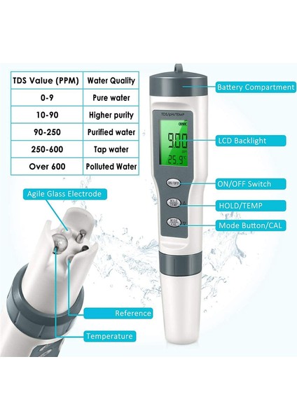 Su Için Tds/ph/sıcaklık 3'ü 1 Arada Ph Ölçer, Ph Kalemi Tds Su Testi (Yurt Dışından) modelleri