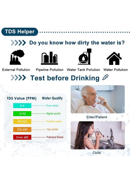 Su Için Tds/ph/sıcaklık 3'ü 1 Arada Ph Ölçer, Ph Kalemi Tds Su Testi (Yurt Dışından) fırsatları