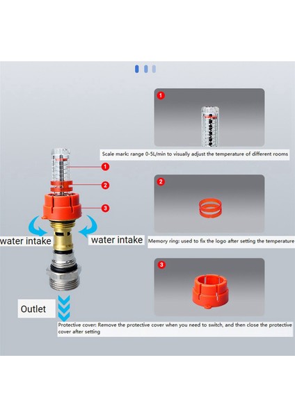 Yerden Isıtma Su Ayırıcı Aksesuarları Için Akış Ölçeri Değiştirmek Için 5x Paslanmaz Çelik Manifold (Yurt Dışından) fırsatları