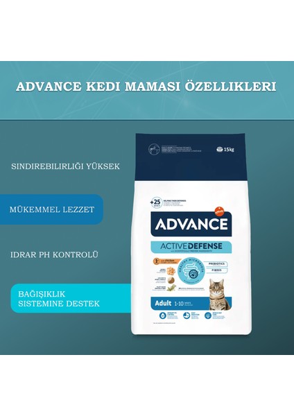 Tavuklu Yetişkin Kedi Maması 15 Kg fiyatları
