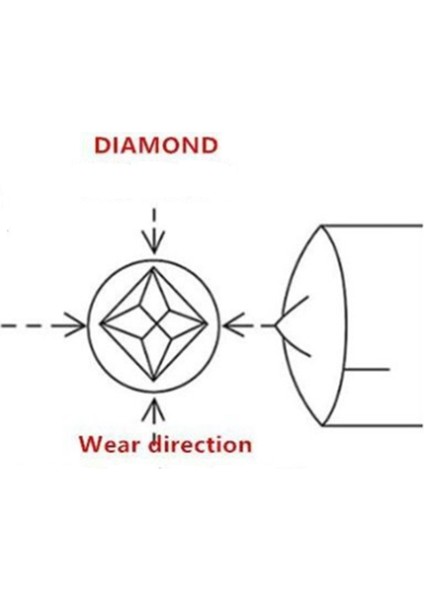 3x Oktahedron Ucu Elmas Dresser Taşlama Öğütücü Taş Aracı Soyunma Kalem Onarım Parçaları Taşlama (Yurt Dışından)