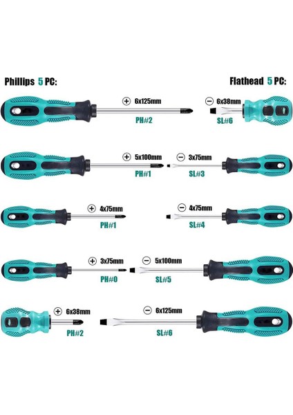 10 Parça Tornavida Seti Donanım Araçları Kombinasyon Seti Elektrikli Bakım Aletleri (Yurt Dışından) fiyatları