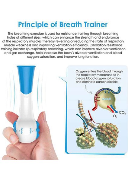 2x Taşınabilir Rehabilitasyon Cihazı Pulmoner Fonksiyon Solunum Eğitim Cihazı Solunum Egzersiz Akciğer Nefes Eğitmen (Yurt Dışından) modelleri