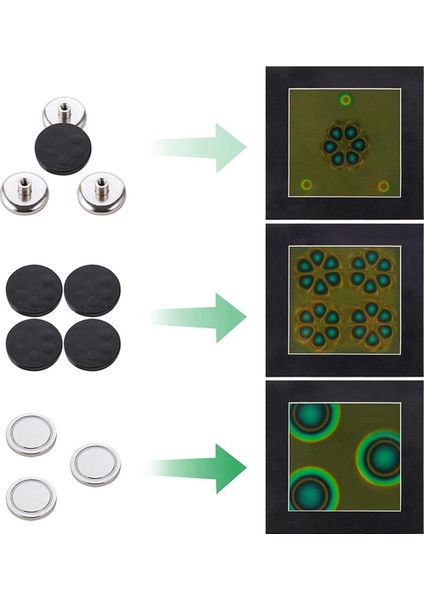 2 Adet 4x4 Inç Manyetik Alan Görüntüleme Filmi, Manyetik Alan Görüntüleyici, Manyetik Akı Ekranı, Desen Dedektörü, Bilimsel Için (Yurt Dışından) fırsatları