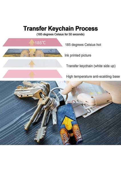50 Adet Deri Anahtarlık Boş Mdf Anahtarlık Süblimasyon Isı Transferi Anahtarlık Seti Takı Yapımı (Yurt Dışından)