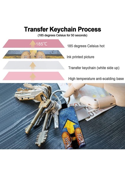 20 Adet Deri Anahtarlık Boş Mdf Anahtarlık Süblimasyon Isı Transferi Anahtarlık Seti Takı Yapımı (Yurt Dışından)