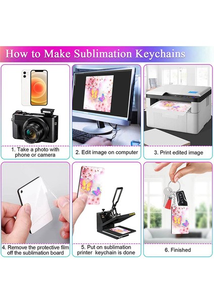 Süblimasyon Anahtarlık Boşlukları Toplu, 90 Süblimasyon Anahtarlık Boşlukları Seti Püsküllü, Anahtarlık Dairesi, Anahtarlık (Yurt Dışından) fırsatları