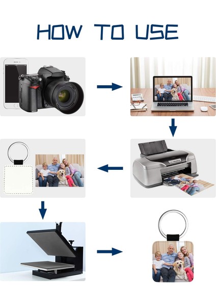 12 Paket Süblimasyon Boşlukları Anahtarlık 4 Türleri Glitter Pu Deri Anahtarlık Dıy Isı Transferi Anahtarlık Altın (Yurt Dışından) indirimleri