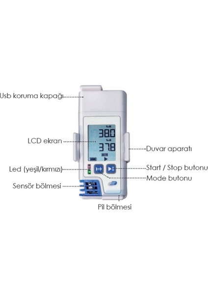 31.1058.02 Sıcaklık Ve Nem Datalogger Cihazı 'Log210' modelleri