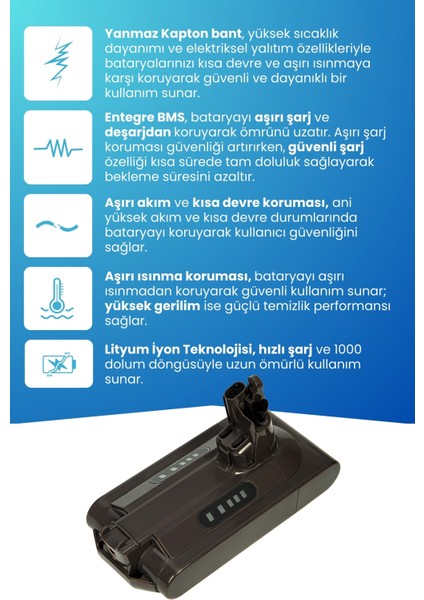 Dyson V10 Uyumlu Batarya 7INR19/66 25.2V 2800MAH Pil Robot Süpürge Bataryası modelleri