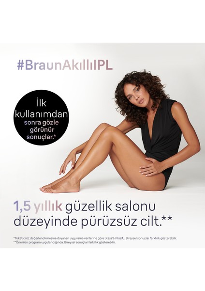 Ipl Skin I·expert, Evde Tüy Alma, Uygulama, Çanta, Gillette Venus, 2 Başlık, PL7147
