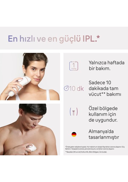 Ipl Skin I·expert, Evde Tüy Alma, Uygulama, Çanta, Gillette Venus, 2 Başlık, PL7147