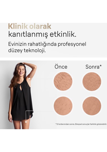 Ipl Silk·expert Pro 5, Evde Tüy Alma, Çanta, Venus Tıraş Makinesi, 2 Başlık Ile, PL5152