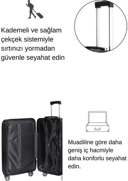 3'lü Valiz Seti Polikarbon Valiz 4x2 Teker Siyah 1809