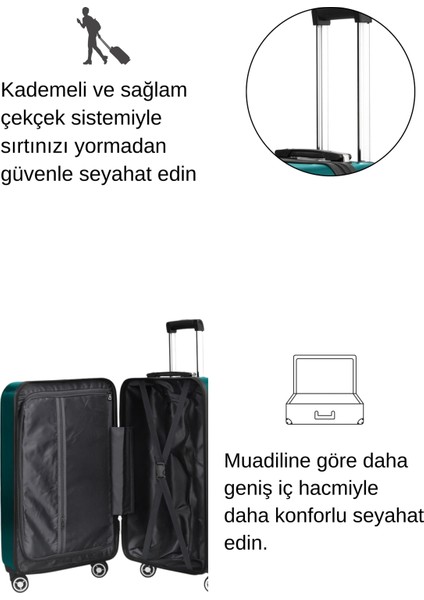 Kabin Boy %100 Polikarbon Valiz 4x2 Teker Petrol 1809