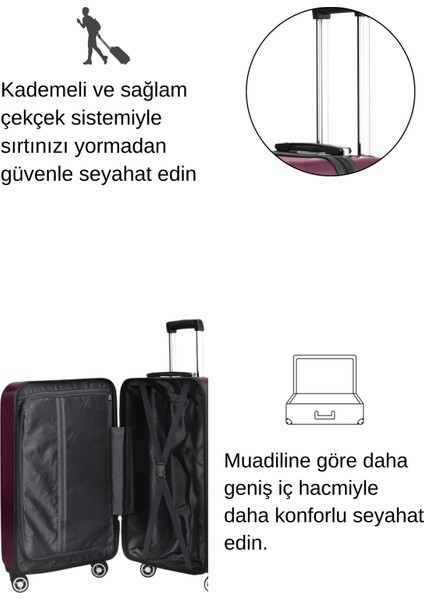 Büyük Boy %100 Polikarbon Valiz 4x2 Teker Bordo 1809 fırsatları