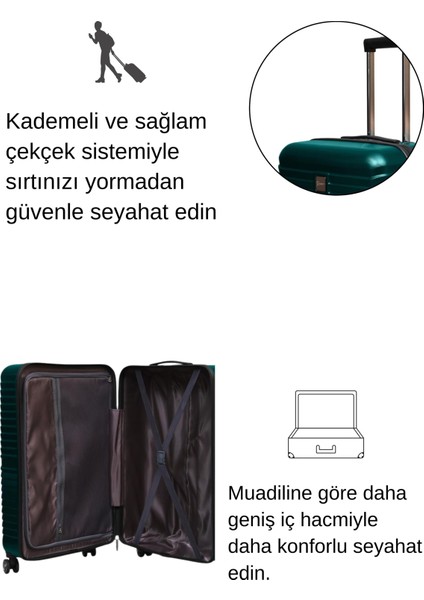 Orta Boy %100 Polikarbon Valiz Petrol 1811 fırsatları