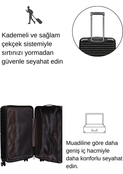 Orta Boy %100 Polikarbon Valiz Siyah 1811 fırsatları