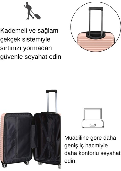 2'li Valiz Seti Polikarbon Büyük Boy – Orta Boy Valiz Pudra 1811