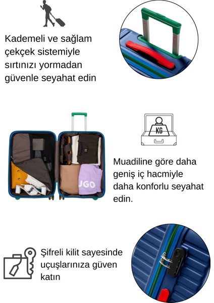 Büyük Ve Orta Boy 2'li Valiz Seti %100 Polikarbon Valiz 4x2 Teker Lacivert 1088