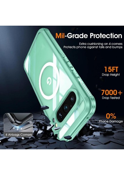 Google Pixel 9 Pro Xl Pet Koruyucu Film Için Miracase Manyetik Kılıf (Yurt Dışından) fırsatları