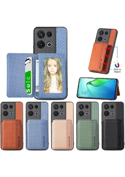Oppo Oppo 8 Pro Için Komple Kamera Güvenlik Rfıd Engelleme Standı Kartı (Yurt Dışından)