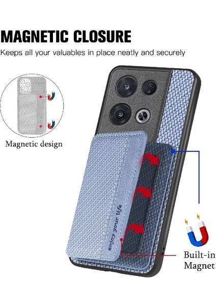 Oppo Oppo 8 Pro Için Komple Kamera Güvenlik Rfıd Engelleme Standı Kartı (Yurt Dışından) modelleri