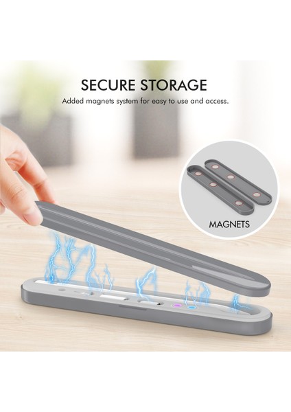 Stoyobe Apple Pencil 1./2. Nesil Taşıma Çantası Manyetik Kapatma Kalem Saklama Kutusu-Gri (Yurt Dışından)
