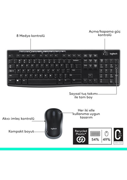 MK270 Q Kablosuz USB Siyah Multimedya Klavye/mouse Set 920-004525