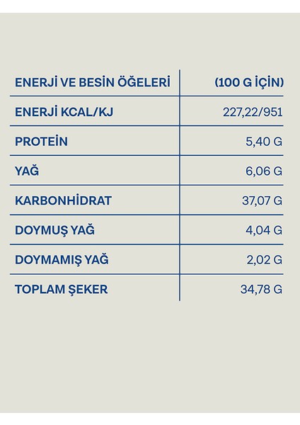 Süt Reçeli 200 gr